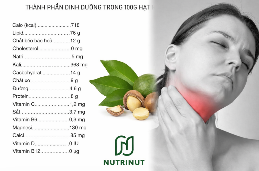 tac-dung-phu-hat-macca