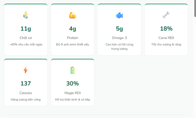 công dụng của hạt chia 