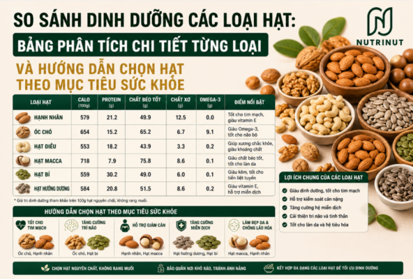 nutrinut.vn